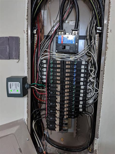 electrical surge box in your house|whole house surge protection problems.